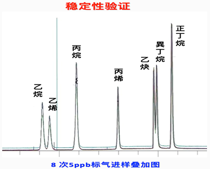 技術(shù)班底深厚·專注研發(fā)創(chuàng)新