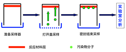  高精數(shù)控生產(chǎn)·設(shè)備品質(zhì)至優(yōu)